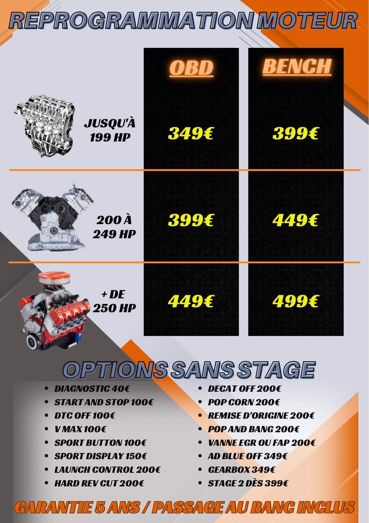 Reprogrammation moteur - 1MAX2FUN Motorsport France